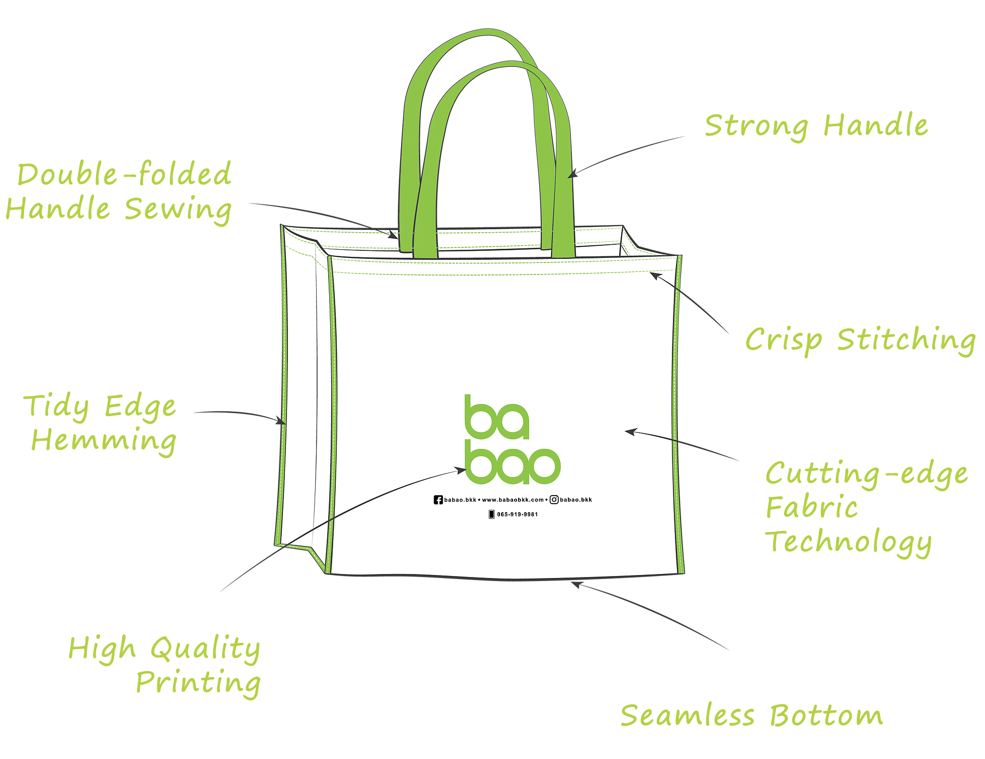 Our Quality